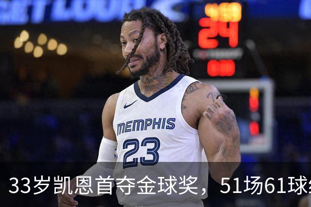 33岁凯恩首夺金球奖，51场61球终于圆梦